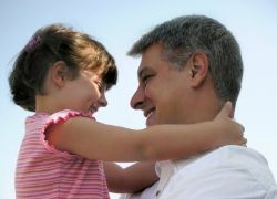 Роль отца в воспитании детей